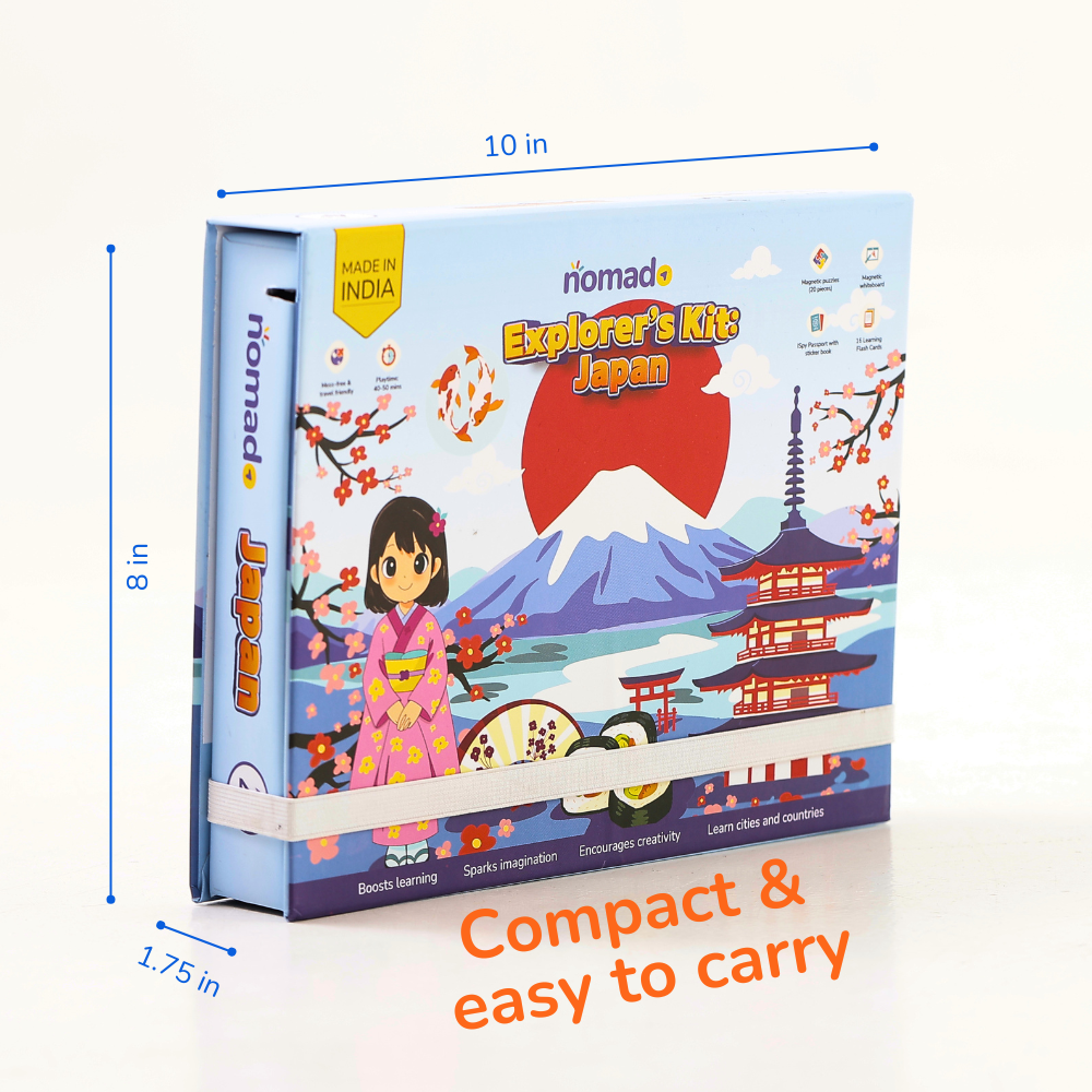 Explorer's Kit