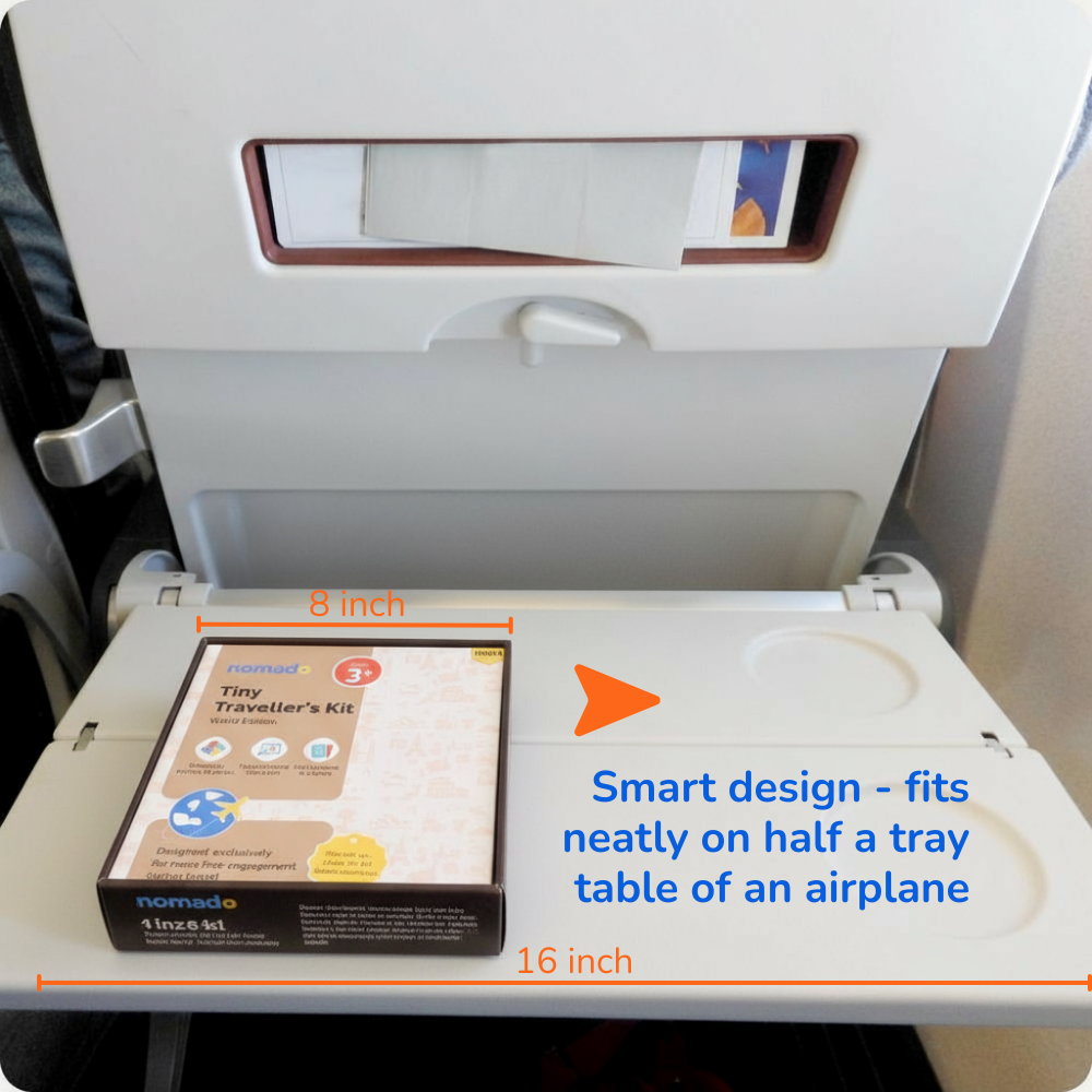 Tiny Traveller's Kit