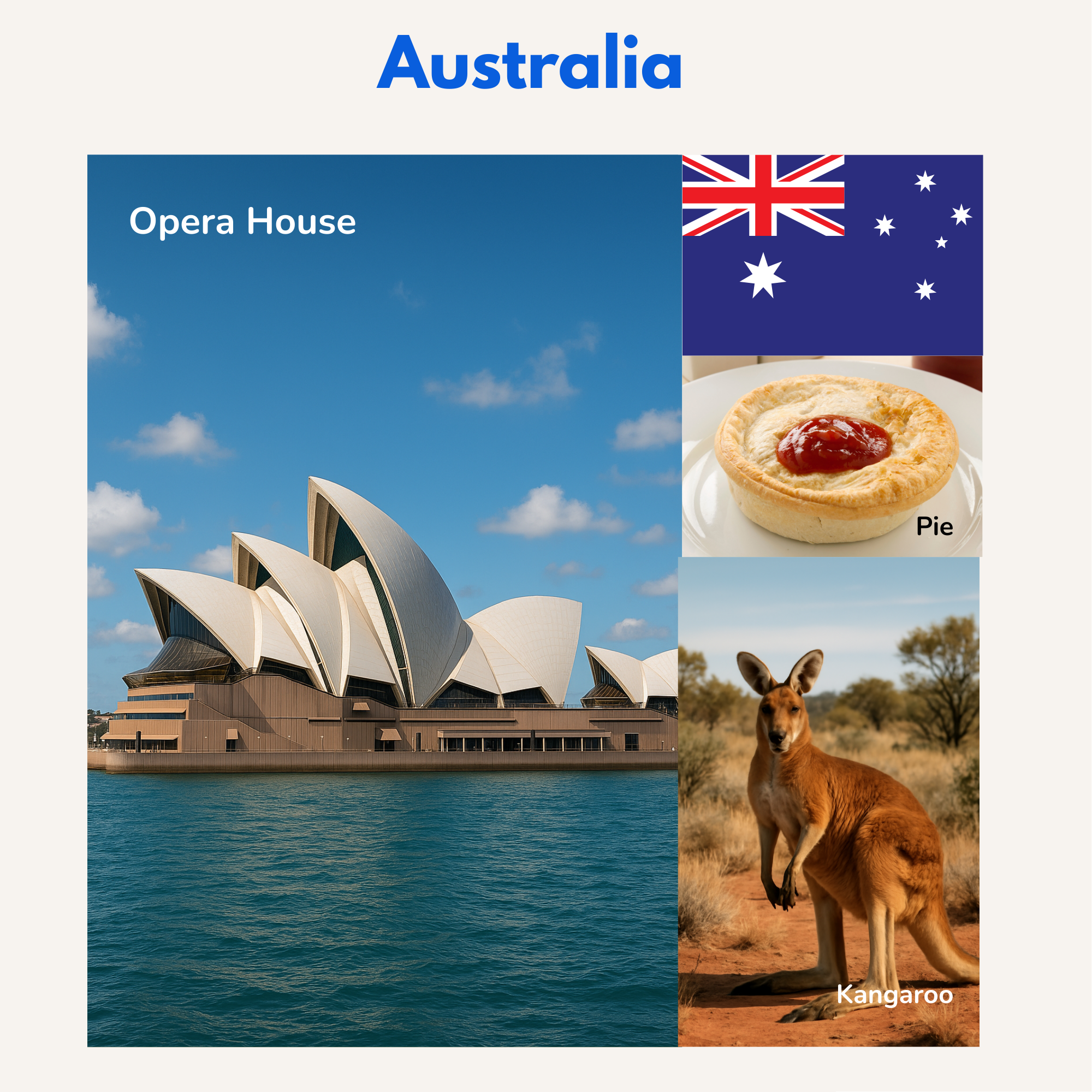 Tiny Traveller's Kit